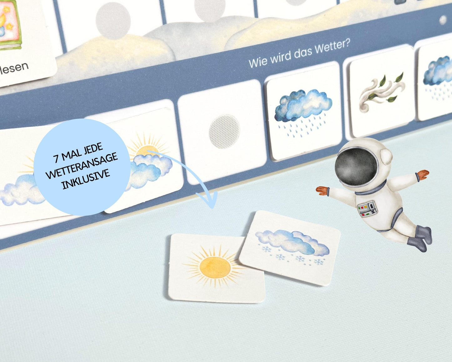 Wochenplan Verlängerung ASTRONAUT 