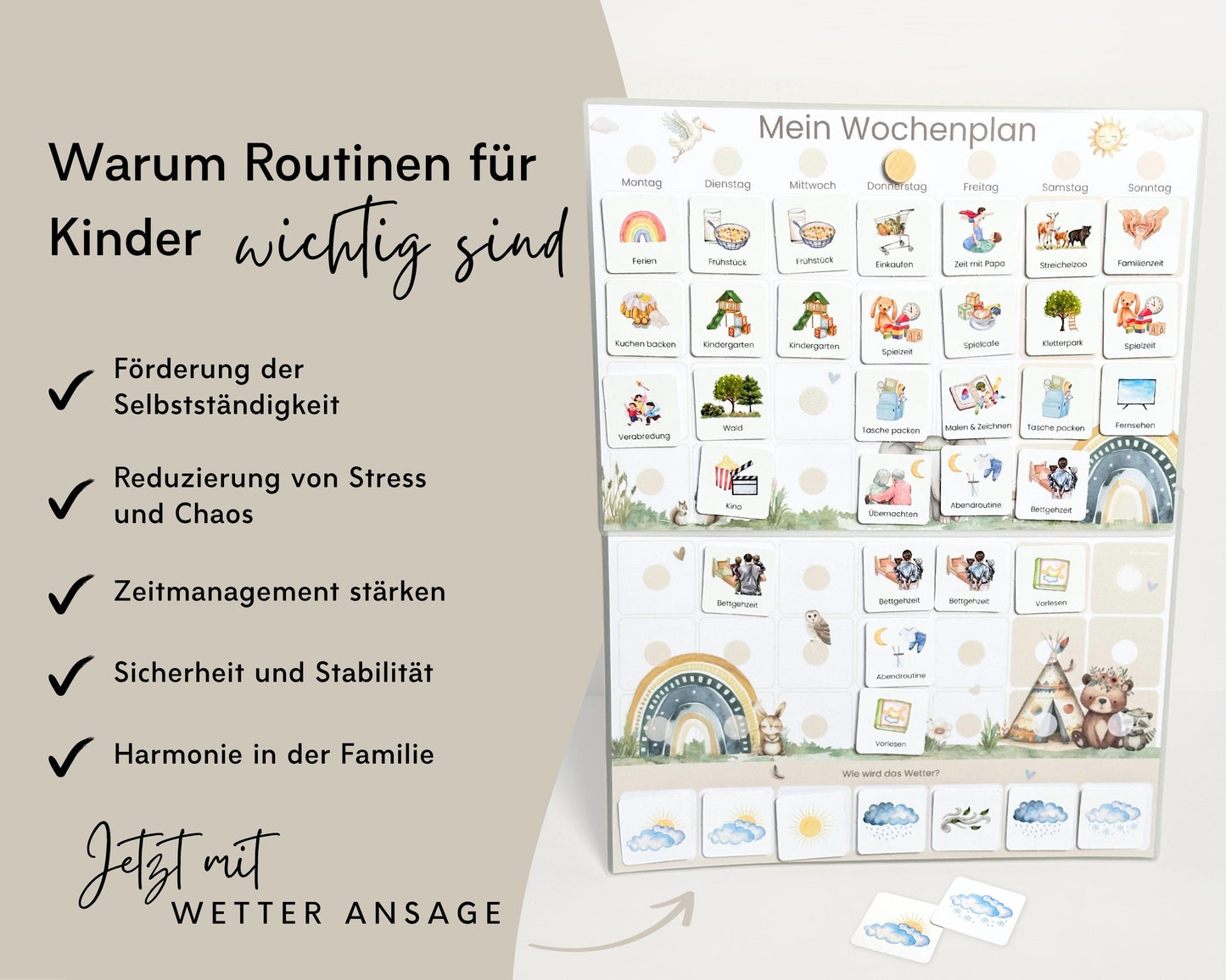 Wochenplan Verlängerung BOHO 