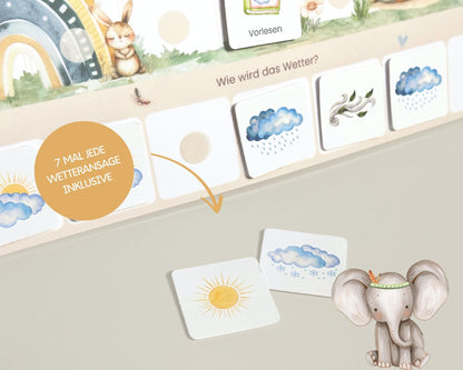 Wochenplan Verlängerung BOHO 