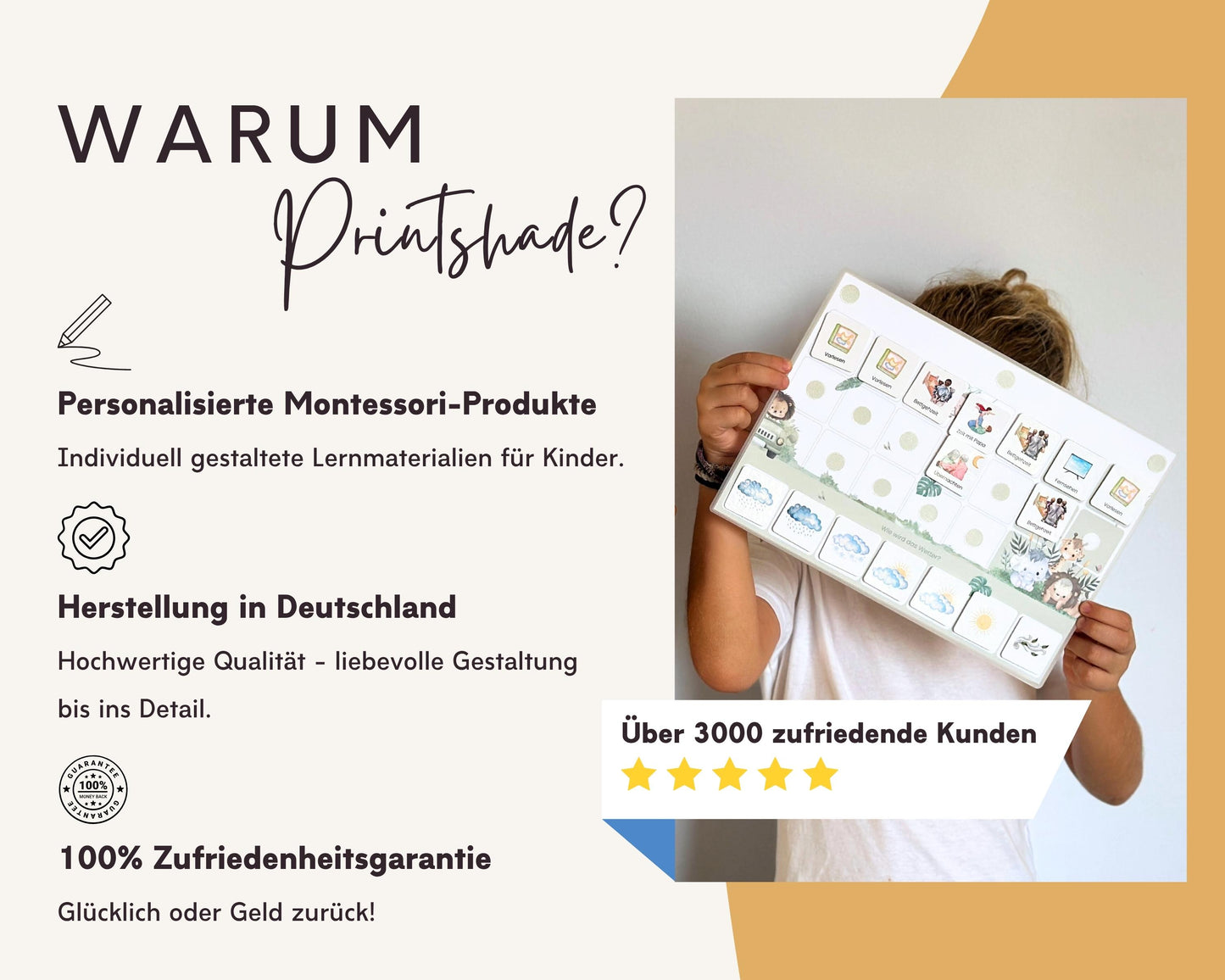 Wochenplan Verlängerung BAGGER 