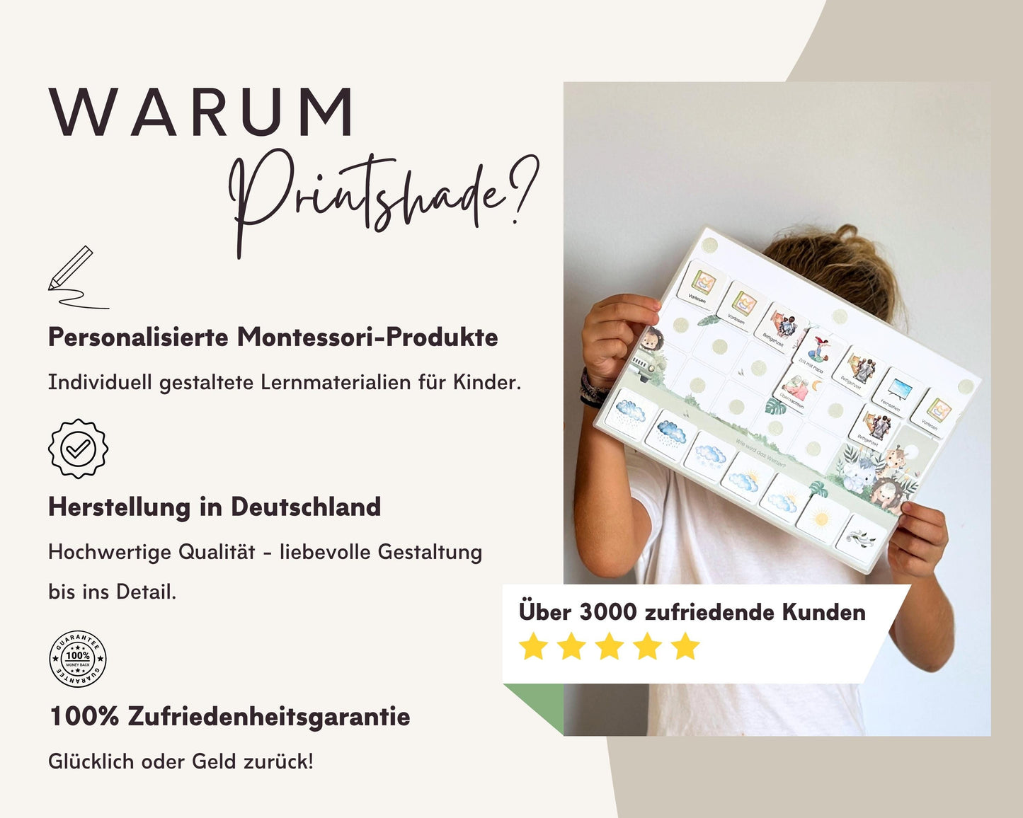 Wochenplan Verlängerung OTTER 