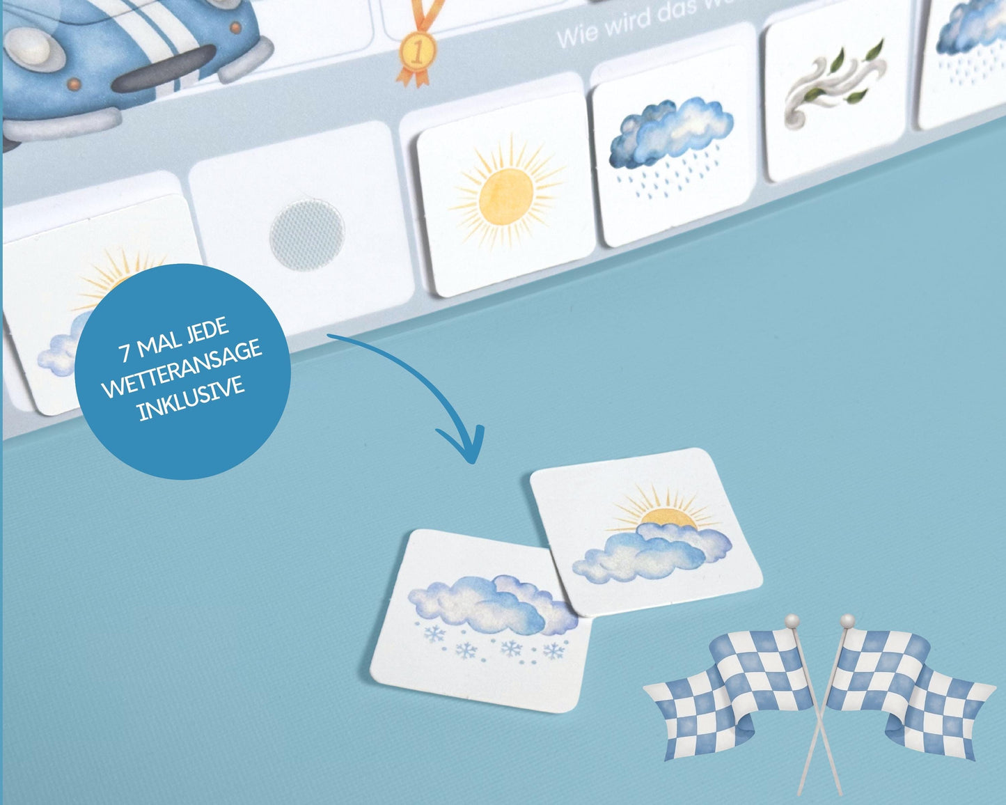 Wochenplan Verlängerung AUTO 