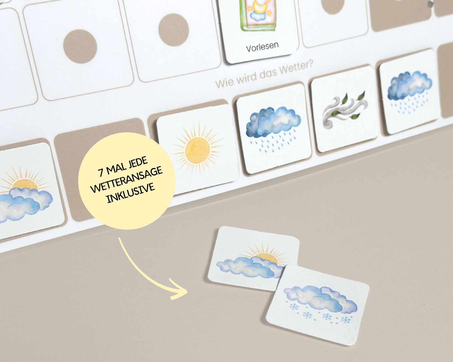 Wochenplan Verlängerung TEDDYBÄR 