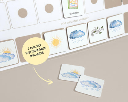 Wochenplan Verlängerung TEDDYBÄR 