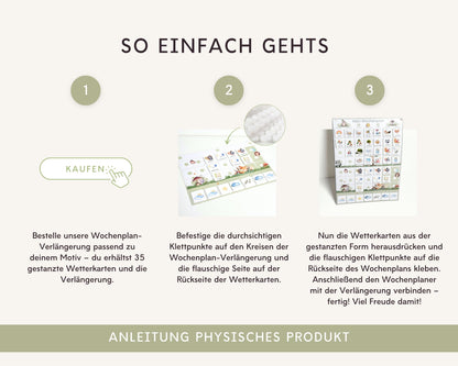 Wochenplan Verlängerung WALDTIERE 