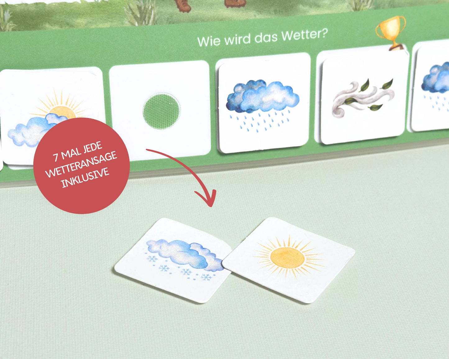 Wochenplan Verlängerung FUSSBALL 