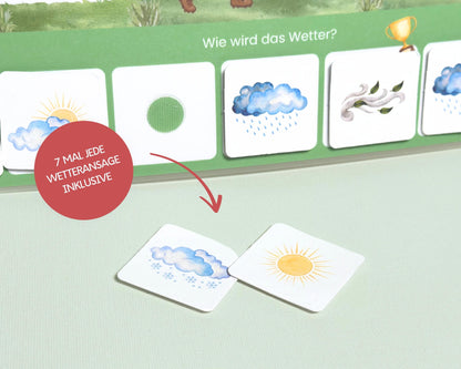 Wochenplan Verlängerung FUSSBALL 