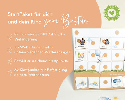 Wochenplan Verlängerung LUFTBALLON 