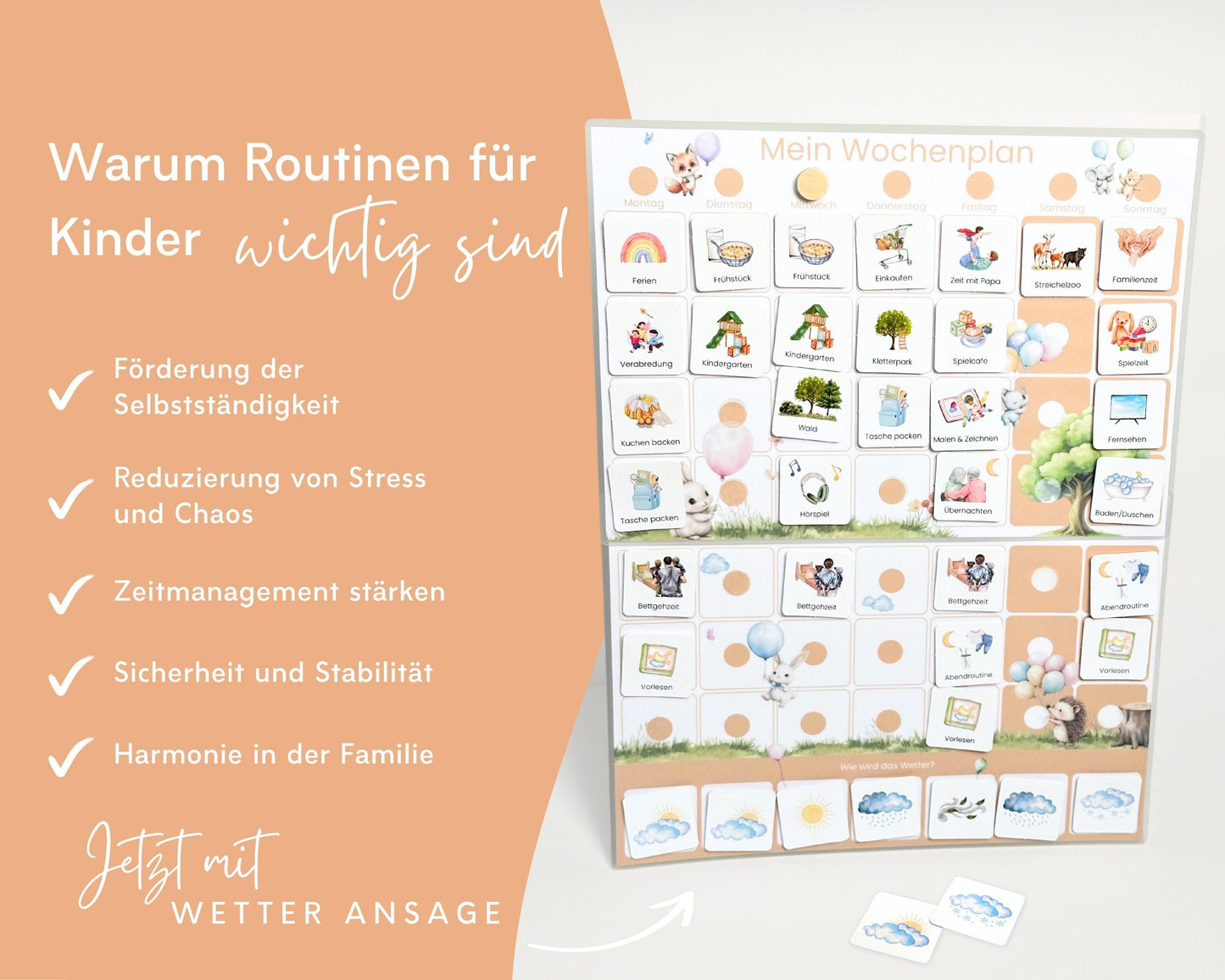 Wochenplan Verlängerung LUFTBALLON 