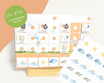 Wochenplan Verlängerung LUFTBALLON 