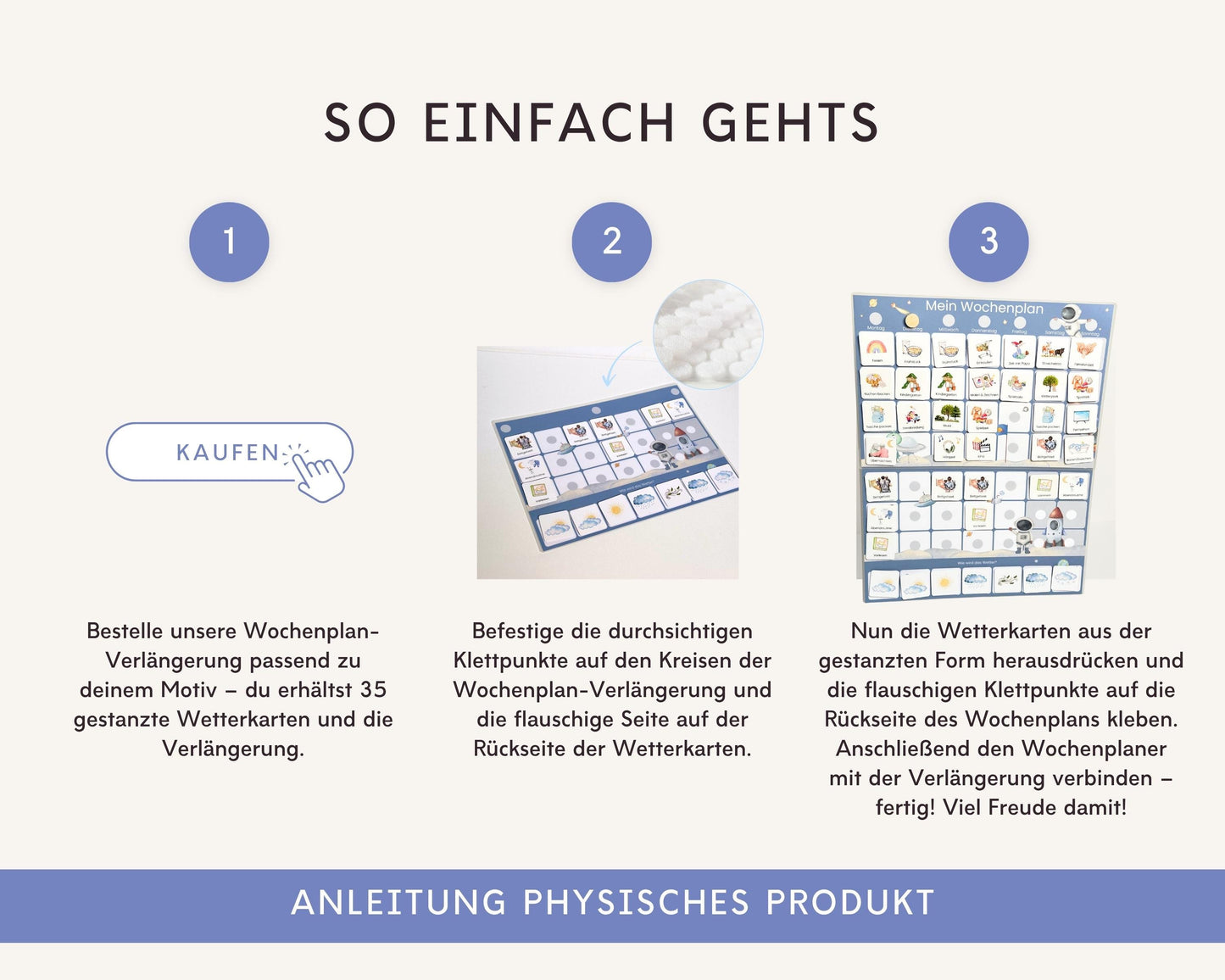 Wochenplan Verlängerung ASTRONAUT 