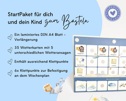 Wochenplan Verlängerung ASTRONAUT 