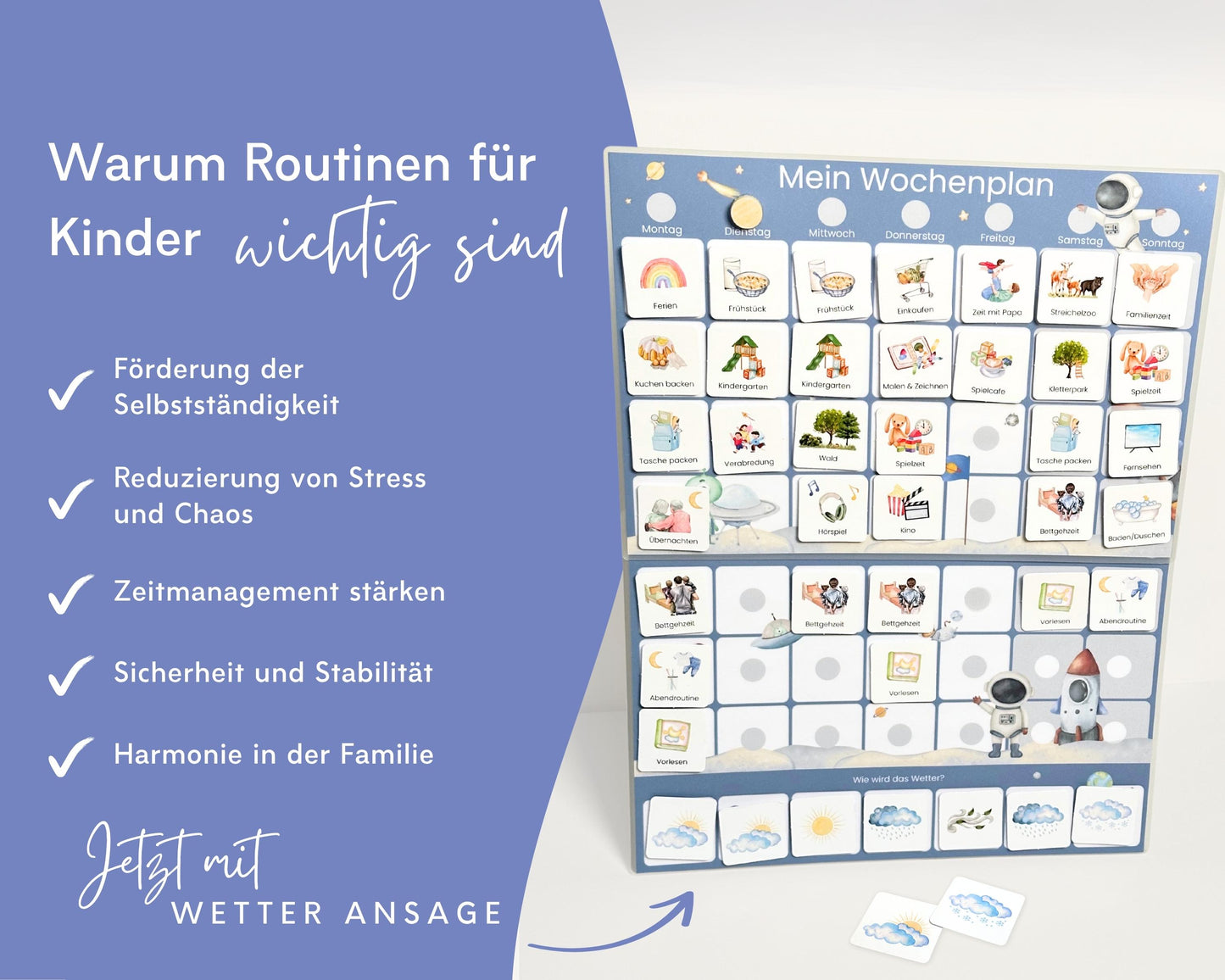 Wochenplan Verlängerung ASTRONAUT 