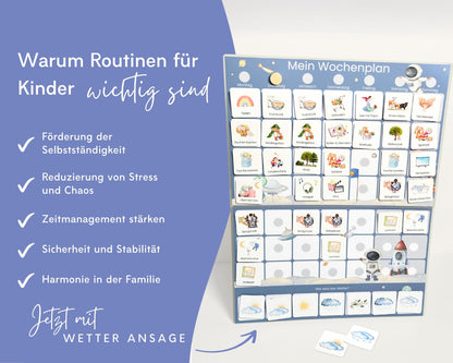 Wochenplan Verlängerung ASTRONAUT 