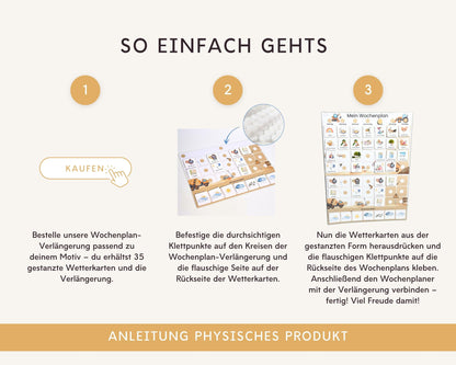 Wochenplan Verlängerung BAGGER 