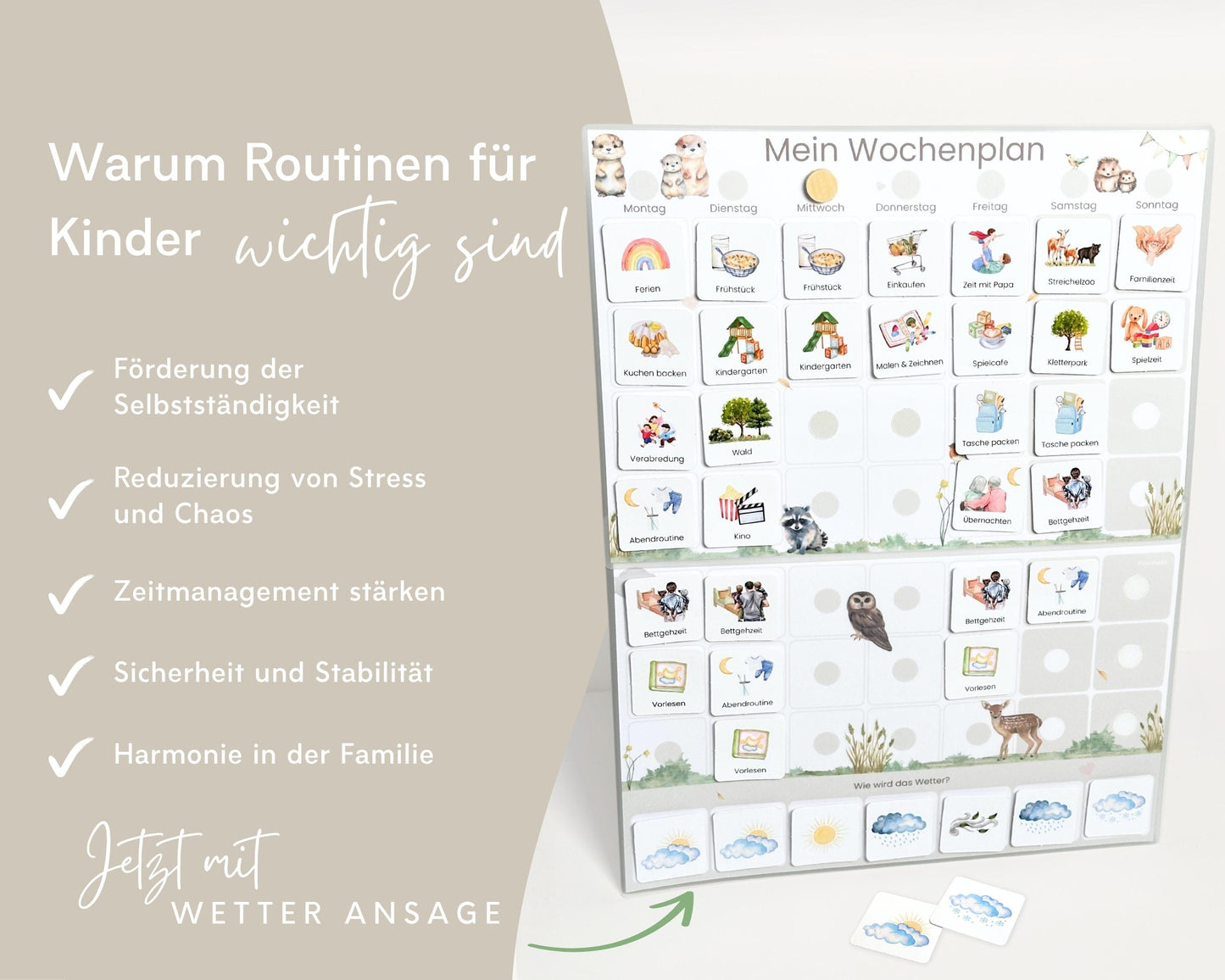 Wochenplan Verlängerung OTTER 