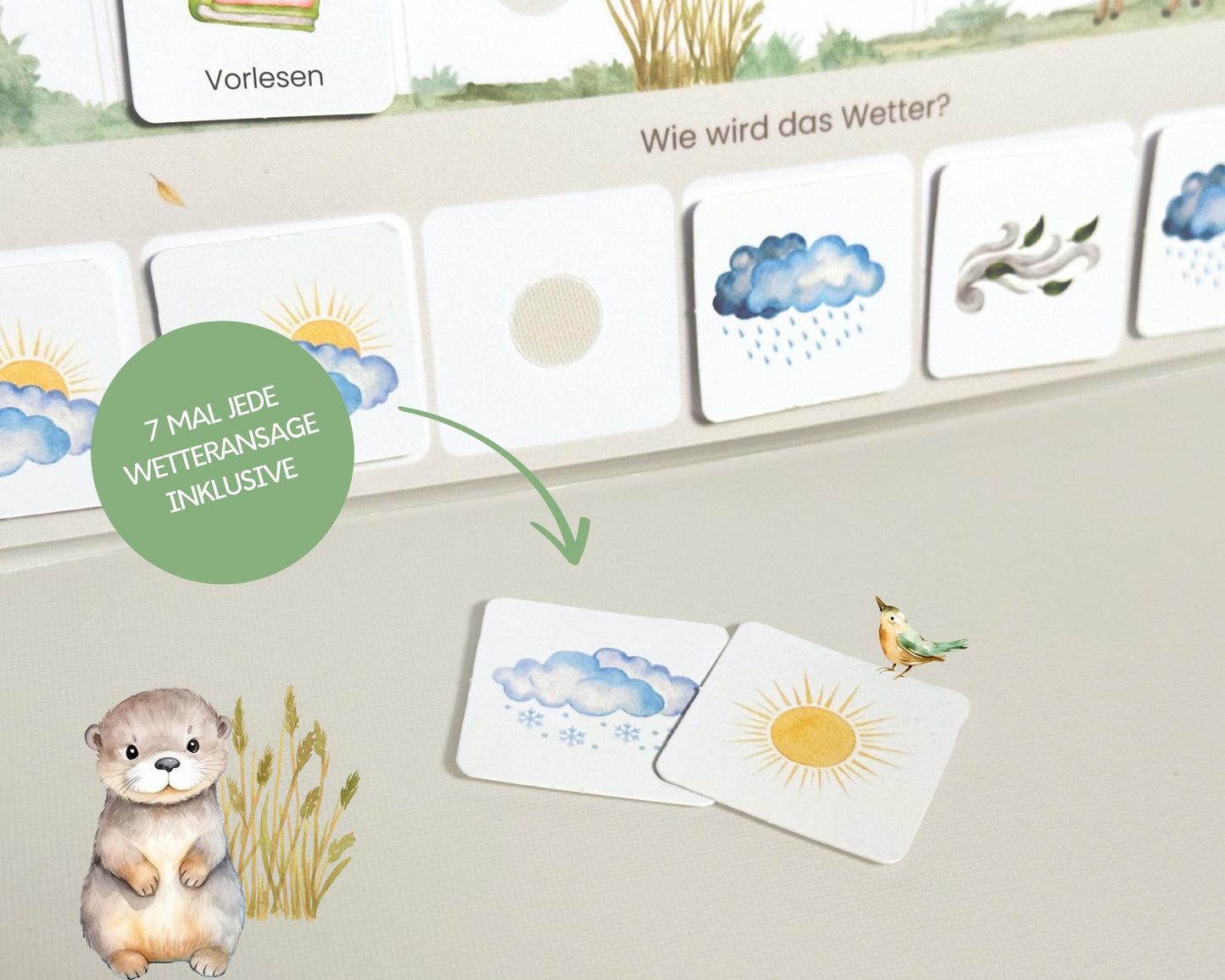 Wochenplan Verlängerung OTTER 