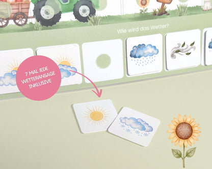 Wochenplan Verlängerung TRAKTOR 