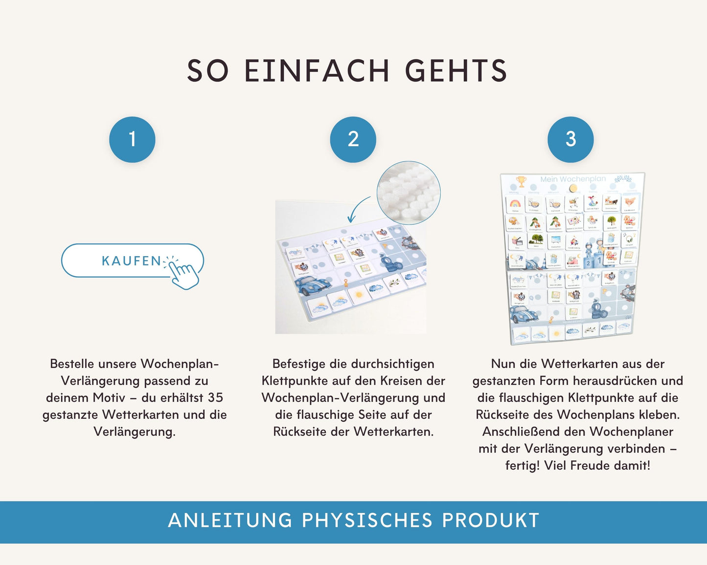 Wochenplan Verlängerung AUTO 
