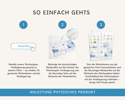 Wochenplan Verlängerung AUTO 