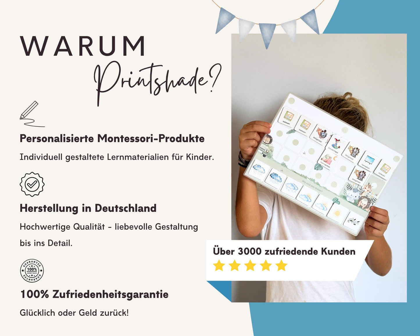 Wochenplan Verlängerung AUTO 