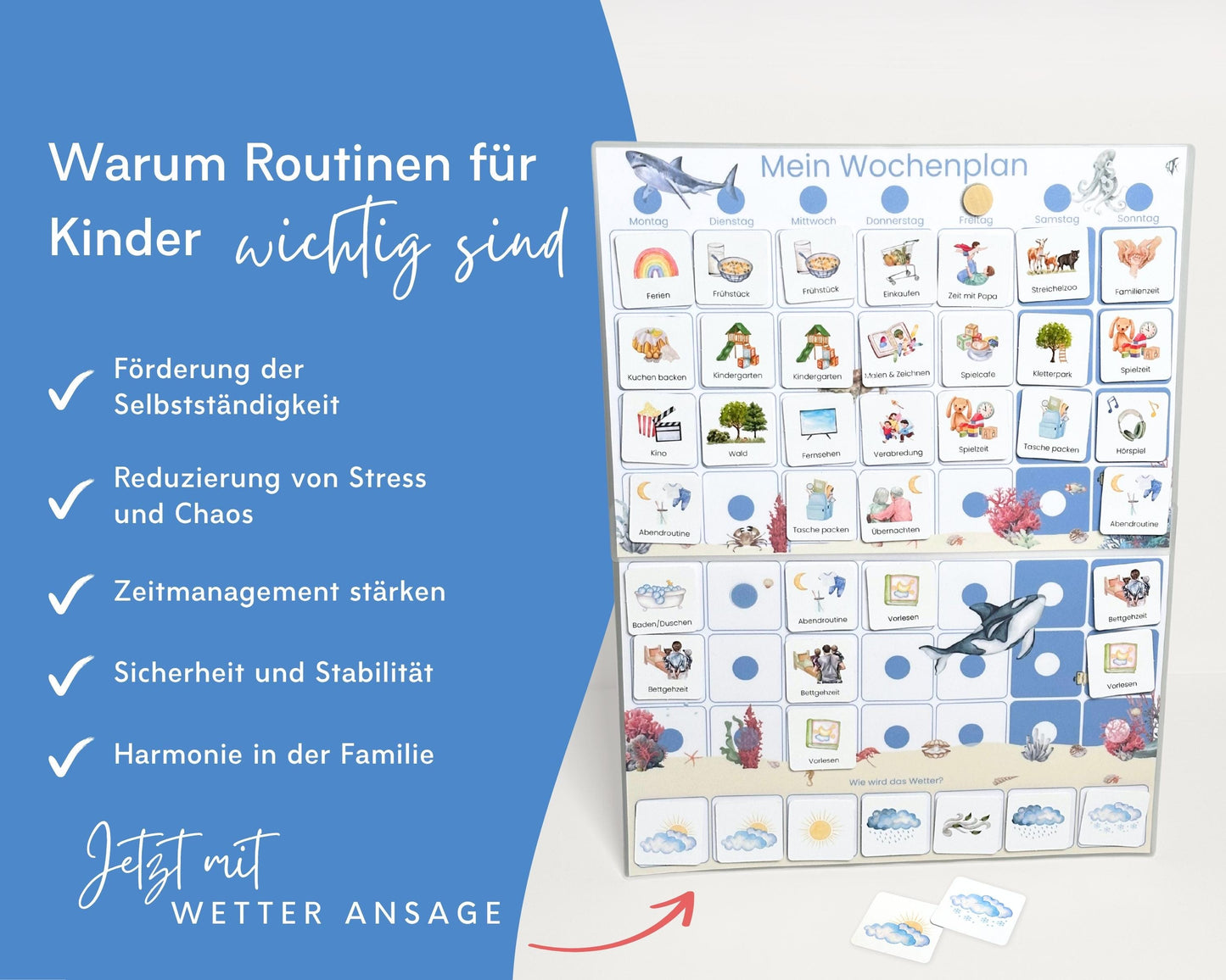 Wochenplan Verlängerung MEER 