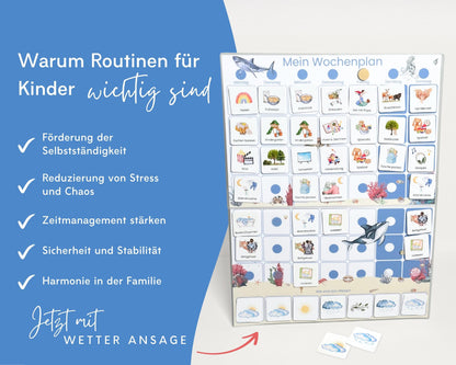 Wochenplan Verlängerung MEER 