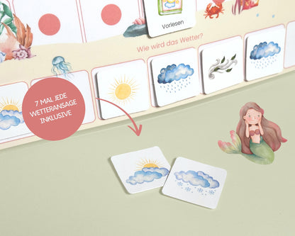 Wochenplan Verlängerung MEERJUNGFRAU ROT 