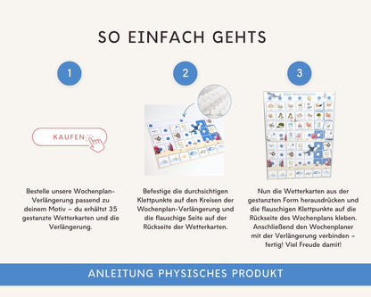 Wochenplan Verlängerung MEER 