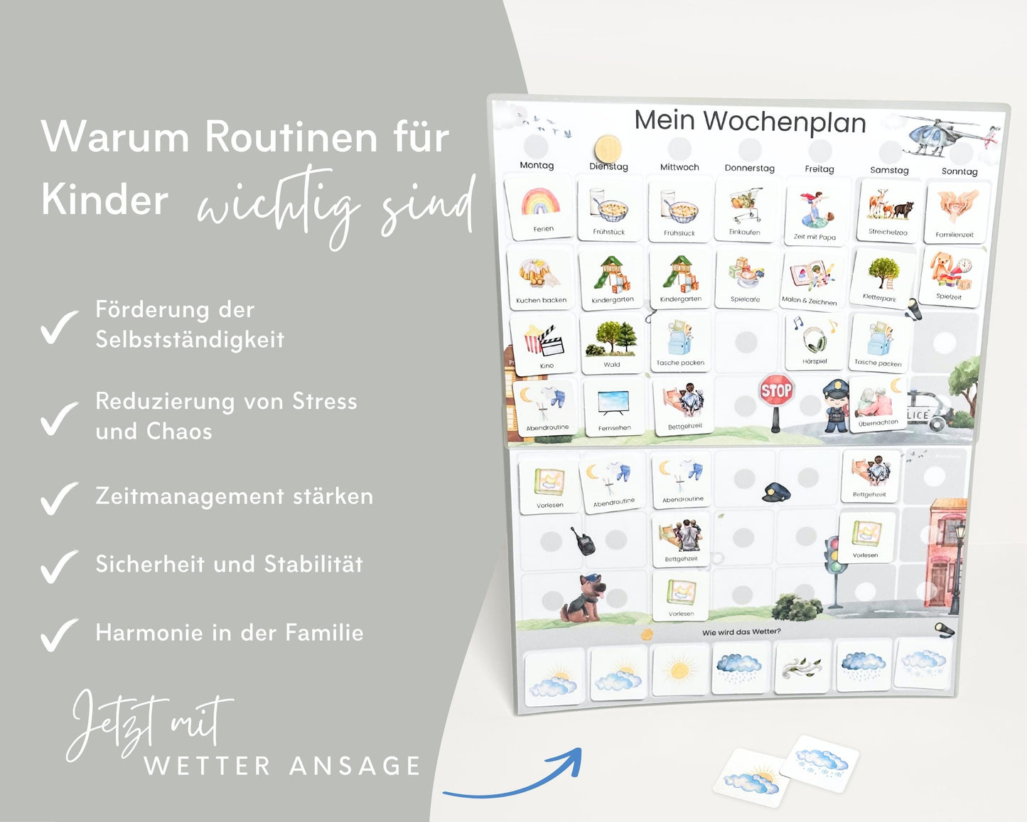 Wochenplan Verlängerung POLIZEI 