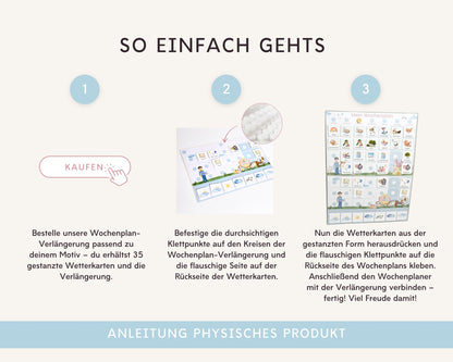 Wochenplan Verlängerung CINDERELLA 