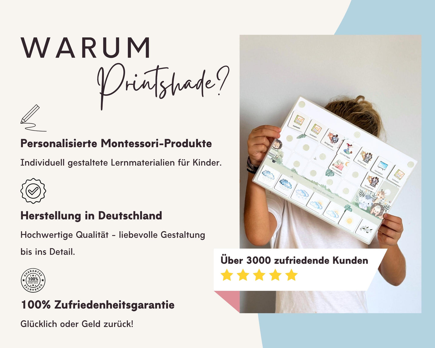 Wochenplan Verlängerung CINDERELLA 