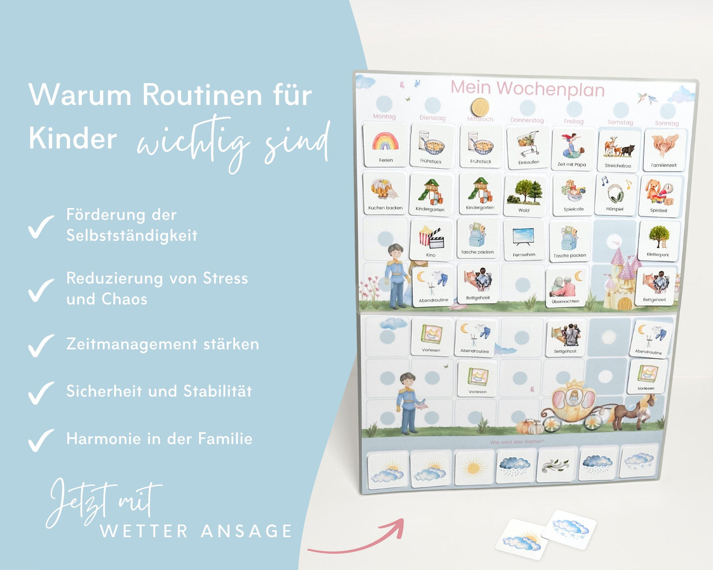 Wochenplan Verlängerung CINDERELLA 