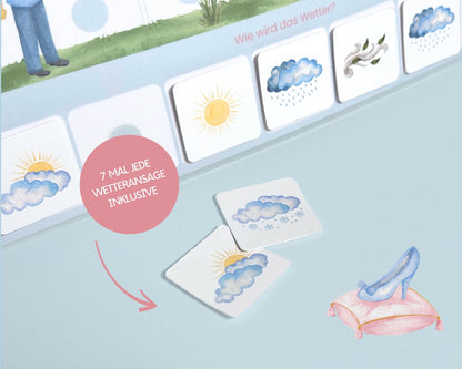 Wochenplan Verlängerung CINDERELLA 